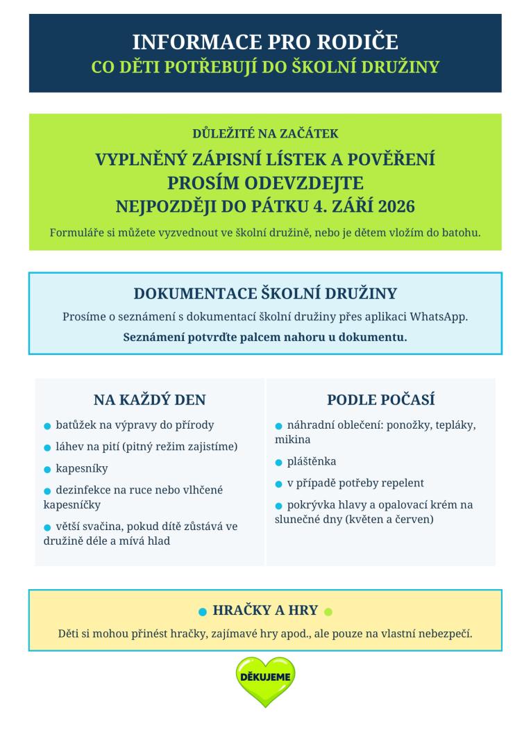 Informace pro rodiče 2 - ŠD Informace pro rodiče 2 - ŠD
